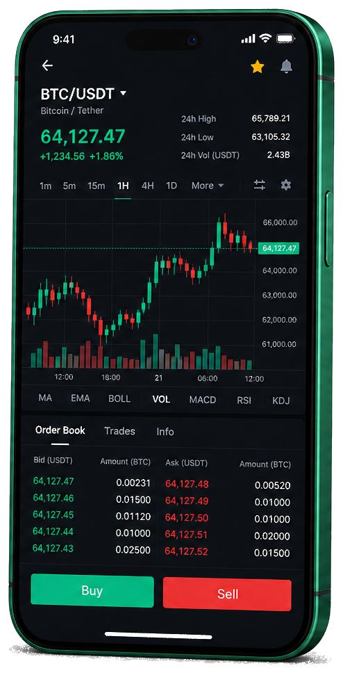 Interface mobile de trading Miramagna — cotations BTC/USDT en temps réel, carnet d’ordres et outils de suivi des opérations